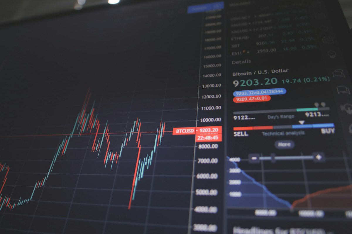 Options Basics — Your First Lesson (Free)